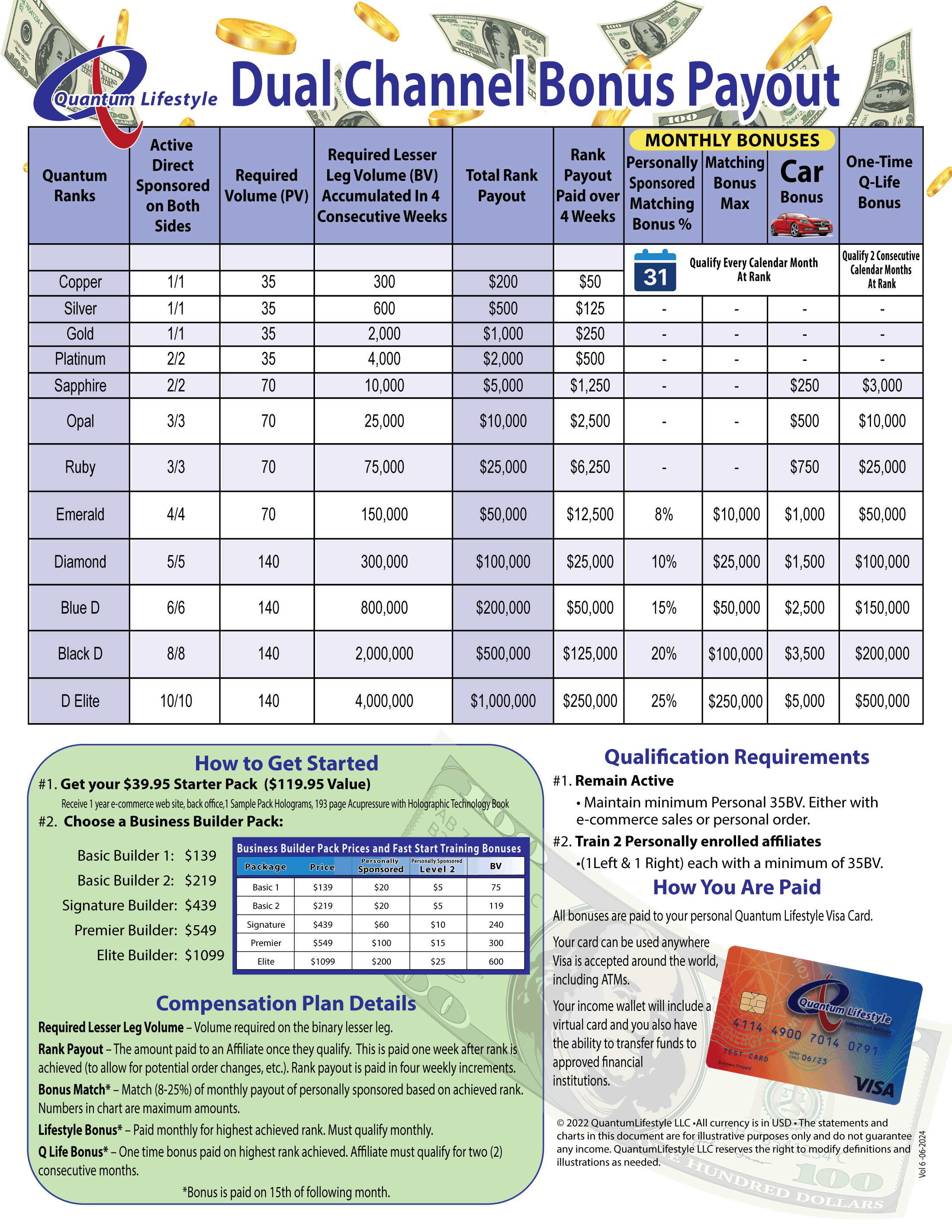 QL-PayPlan-ENG-4-2200